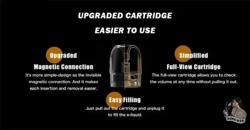 หัวพอต เติมน้ำยาสำรองจากแบรนด์ Argus ของแท้