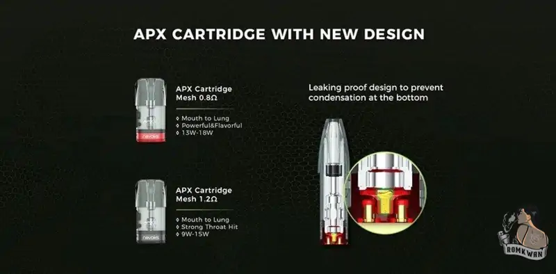 คอยล์ Apx coil รองรับการใช้งานได้อย่างมีประสิทธิภาพ