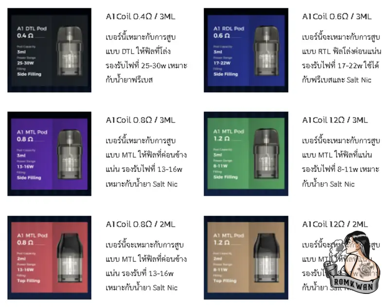 คอยล์ feelin a1