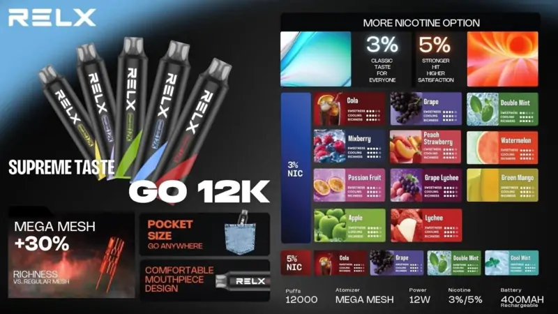 Relx smash go 12000 puffs มีหลายรสชาติให้เลือกใช้งาน